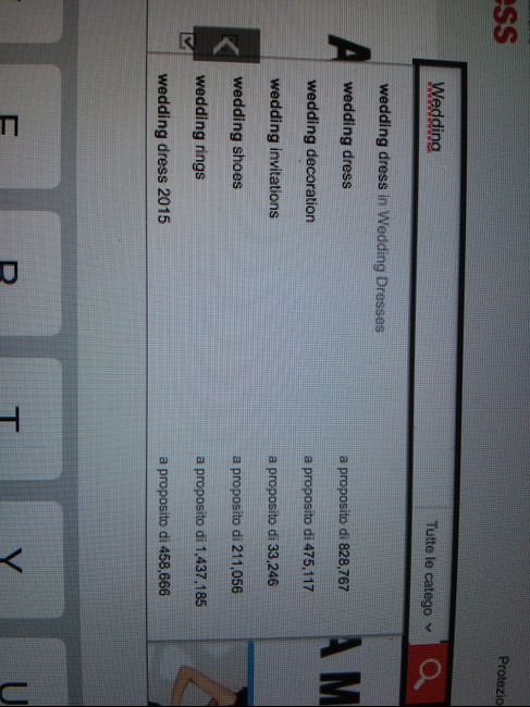 ***strafelice....finalmente arrivate *** - 1