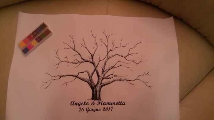 Il mio albero delle impronte - 1