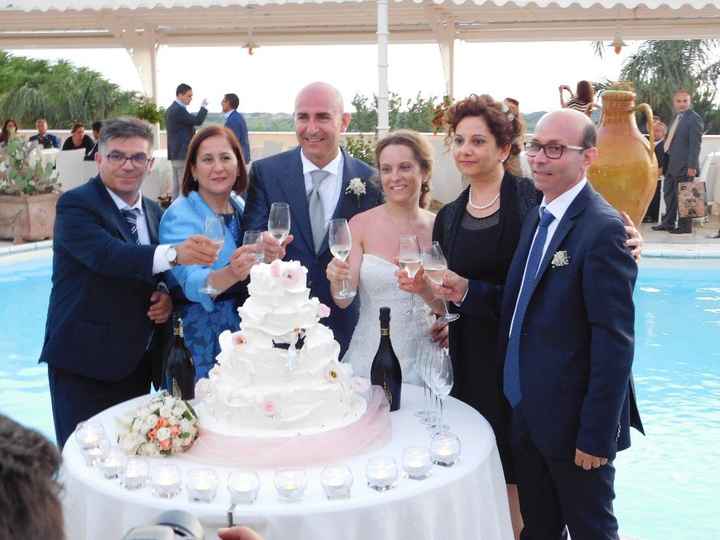 Brindisi con i testimoni