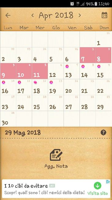 Ciclo domanda per esperte😂😂😂 - 4