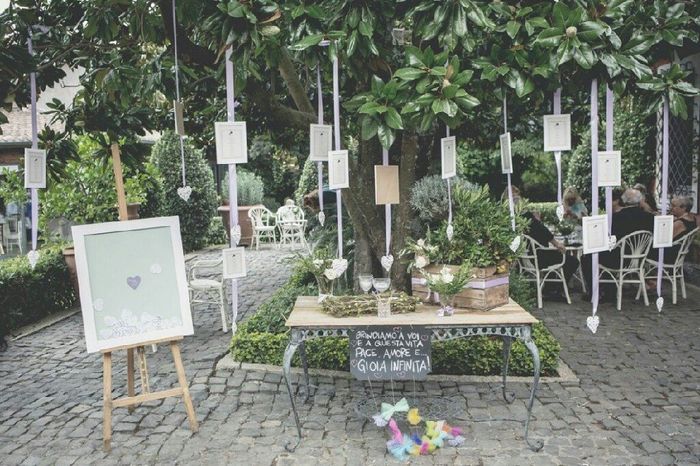 Tableau che fare? - 1