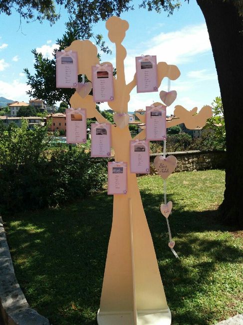 Tableau che fare? - 1