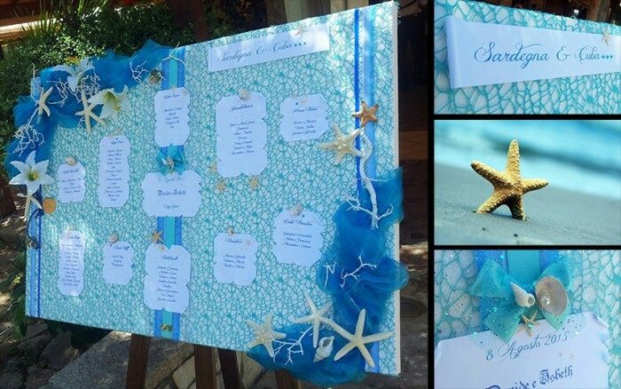 Tema mare:consigli, idee tableau, segnaposti, bomboniere... 8