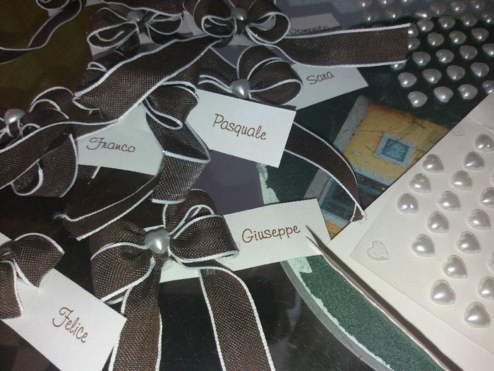 Work in progress - 1