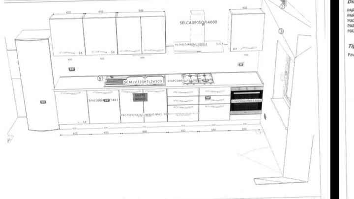 Impastatrice, dove la posiziono? - 1