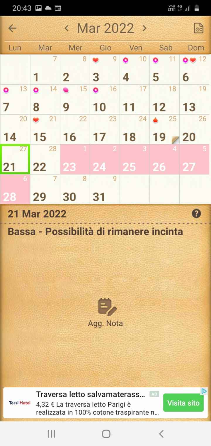 Faccio il test domani? - 1