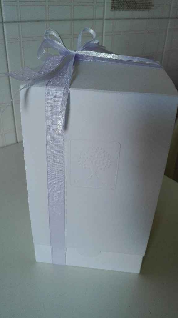 Il mio fai da te... di lilla vestito - 5