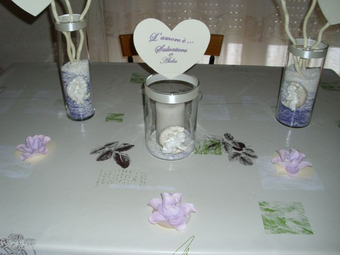 Dettaglio Tablau - L'amore è...