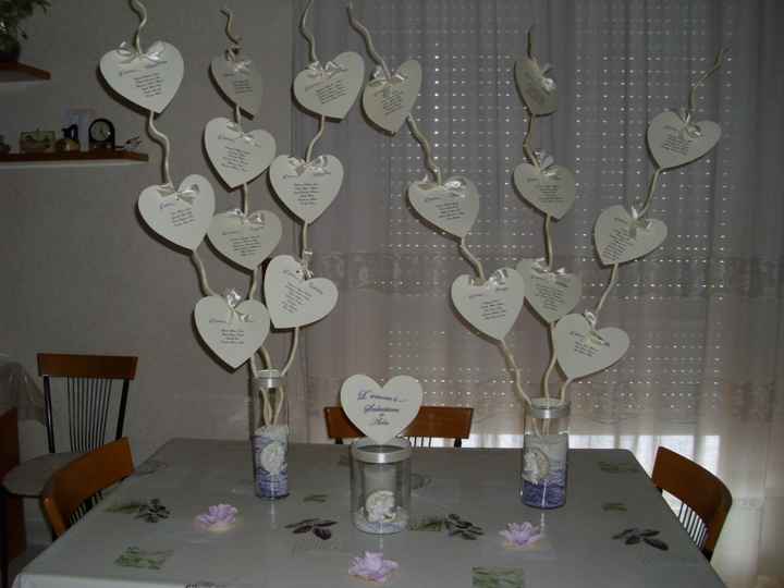 Tablau - L'amore è...