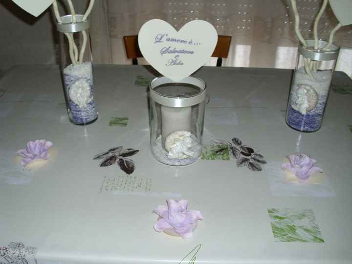 Dettaglio Tablau - L'amore è...