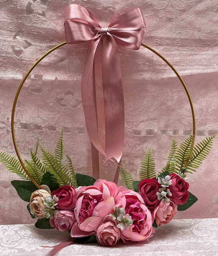 In cerca di ispirazione - 1