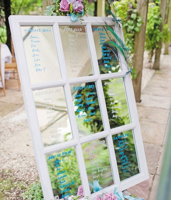 Tableau finestra - 3