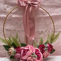 In cerca di ispirazione - 1