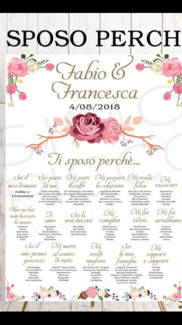 Colore rosso e bianco - 1