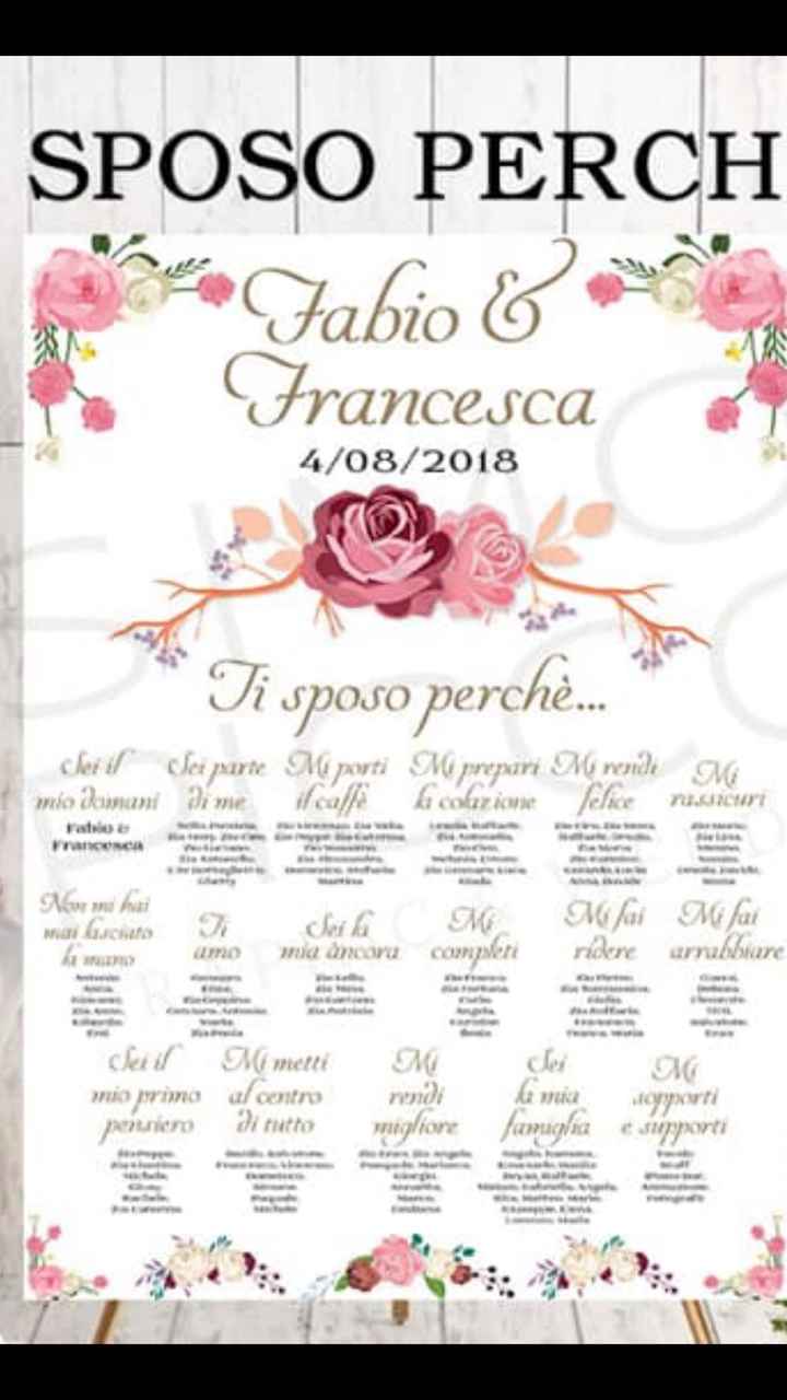 Colore rosso e bianco - 1