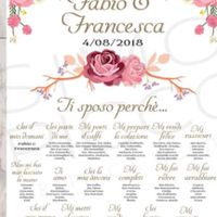 Colore rosso e bianco - 1