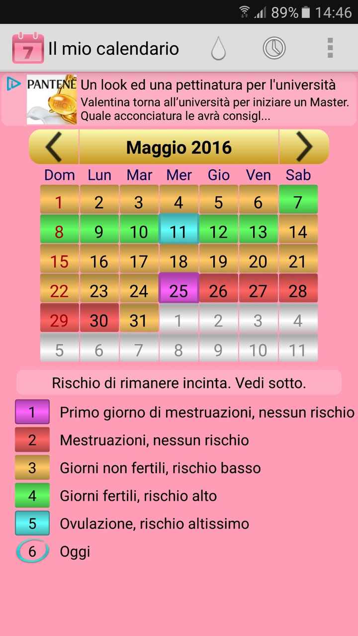 Calcolo ovulazione giorni fertili