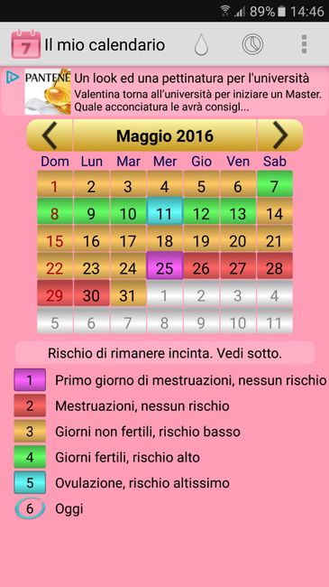 Calcolo ovulazione giorni fertili