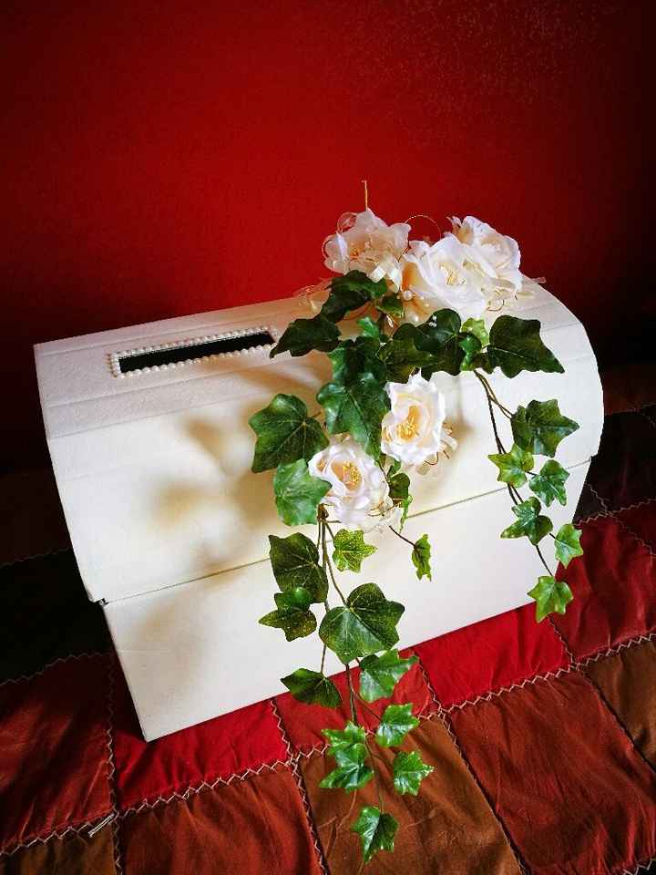 Il mio porta usate fai da te! - 1