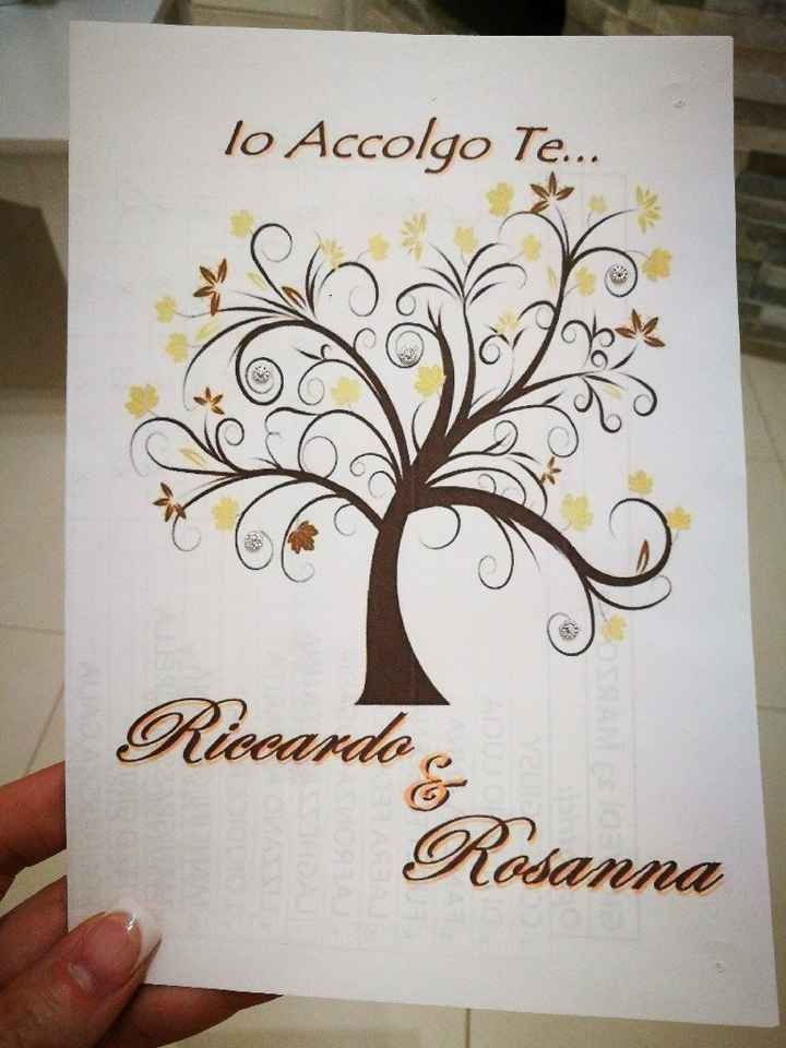 Fai da te libretto messa - 1