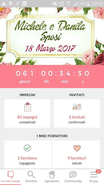 Quanto manca???? - 1