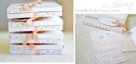 Prototipo partecipazioni