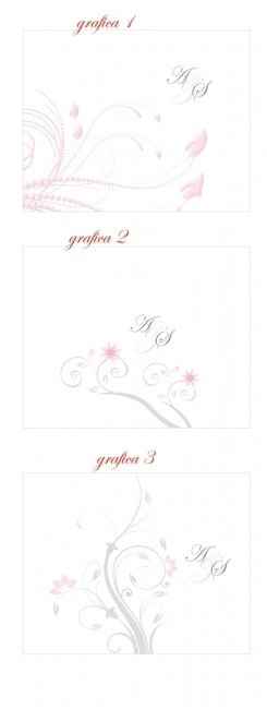 Scelta grafica partecipazioni