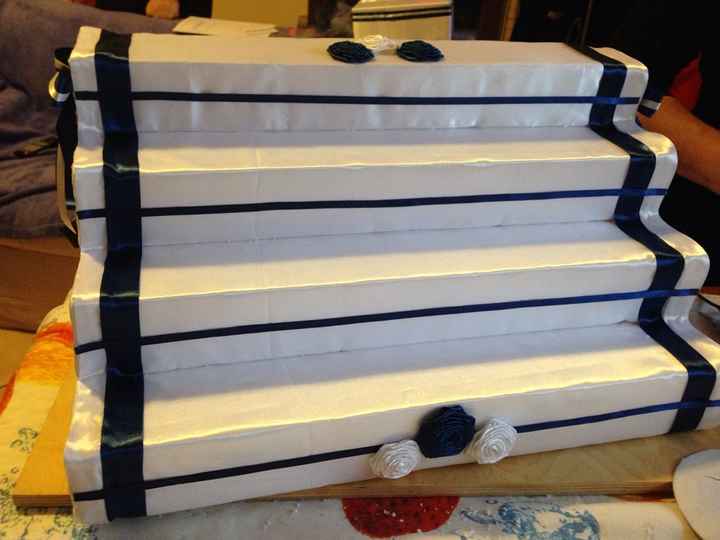 Dove mettere i nostri fai da te al ricevimento? - 1