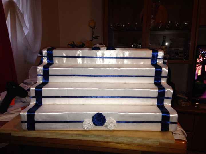 Dove mettere i nostri fai da te al ricevimento? - 2