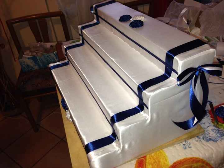 Dove mettere i nostri fai da te al ricevimento? - 4