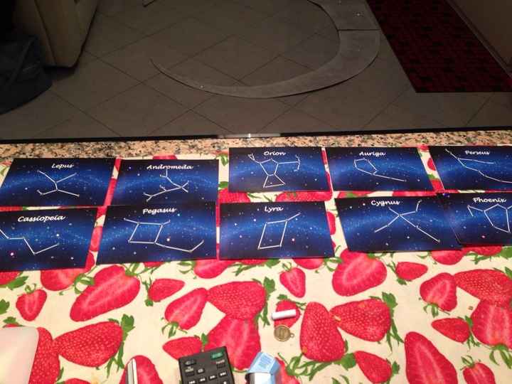 I nomi dei miei tavoli - 1