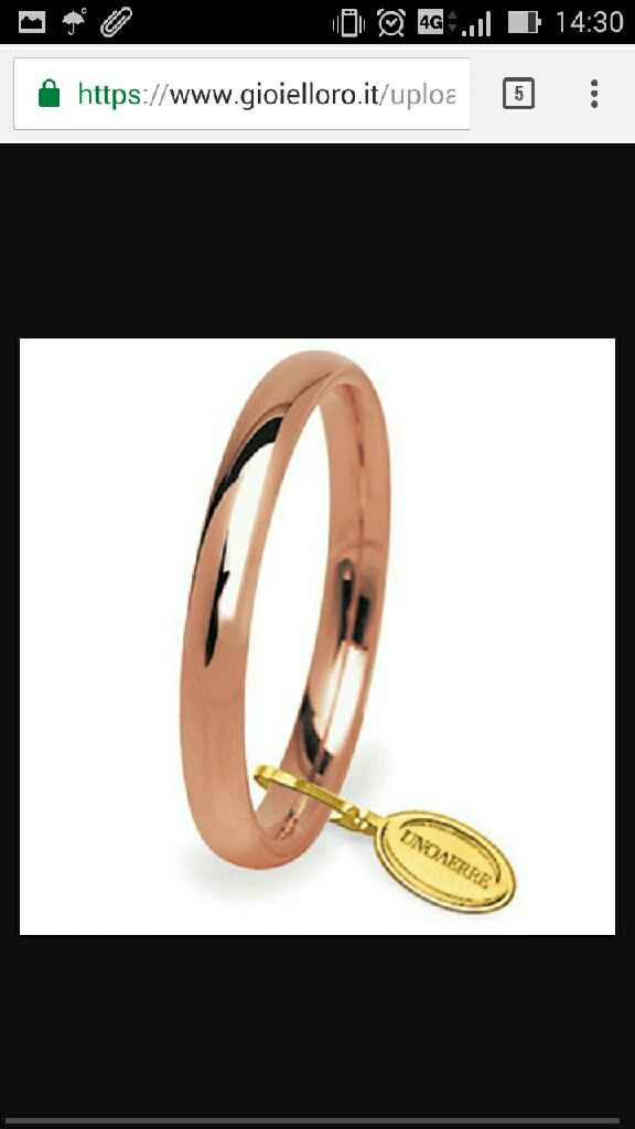 Fedi..quali scegliere? - 2