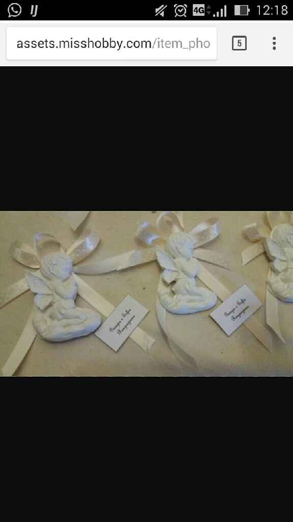 Aiuto segnaposto - 1