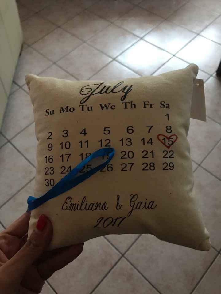 Tutto sta prendendo forma! - 2