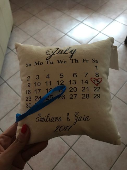 Tutto sta prendendo forma! - 2