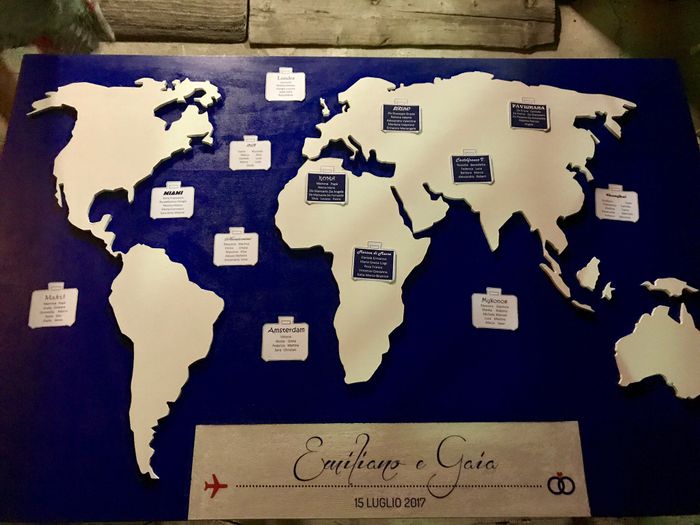 Tableau tema viaggio - 3