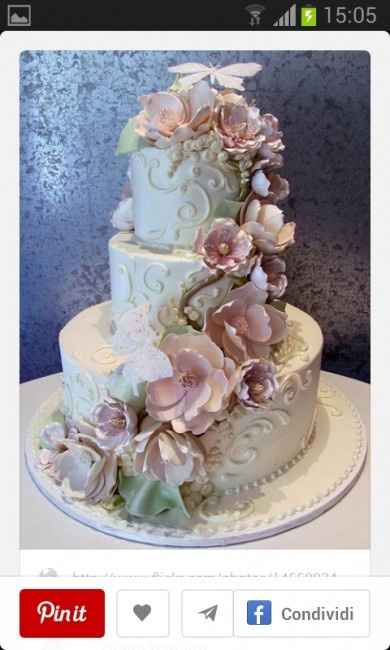 Ragazze come sarà la vostra torta? - 1