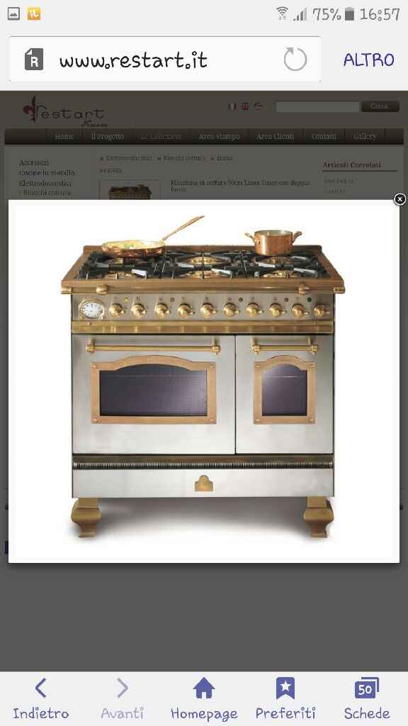 Chi di voi ha il blocco cucina vintage? - 1