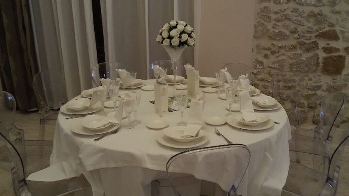 Alla location lavori in corso... - 8