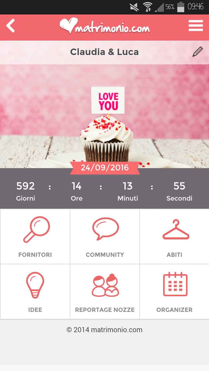 Quanto manca al vostro sì? - 1