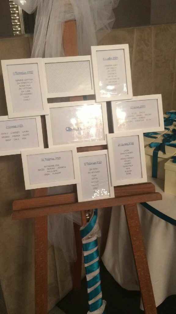 Help tema romantico - 1