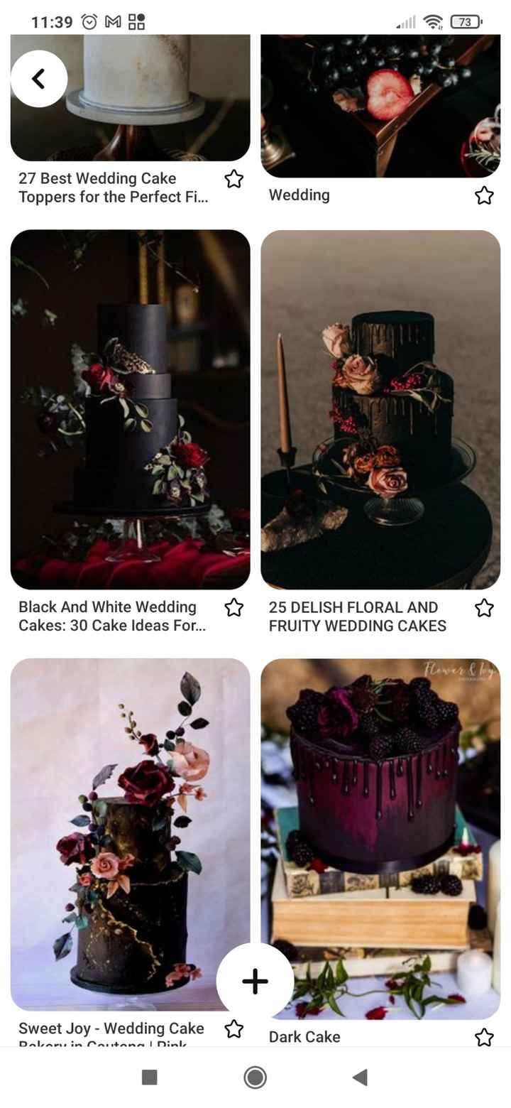 Che gusto per la torta? - 1