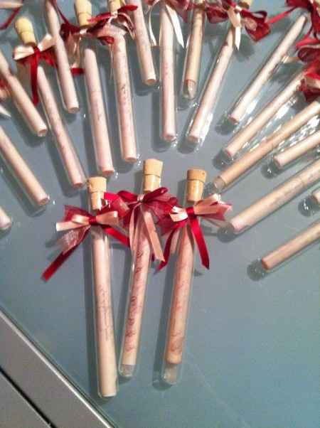 Le mie partecipazioni 