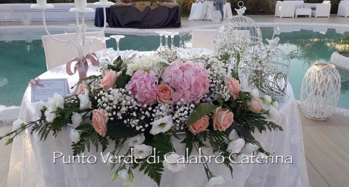 Tavolo sposi