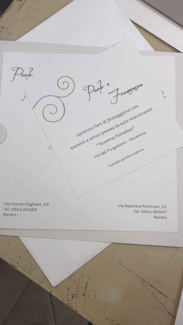 Sondaggio partecipazioni - 6