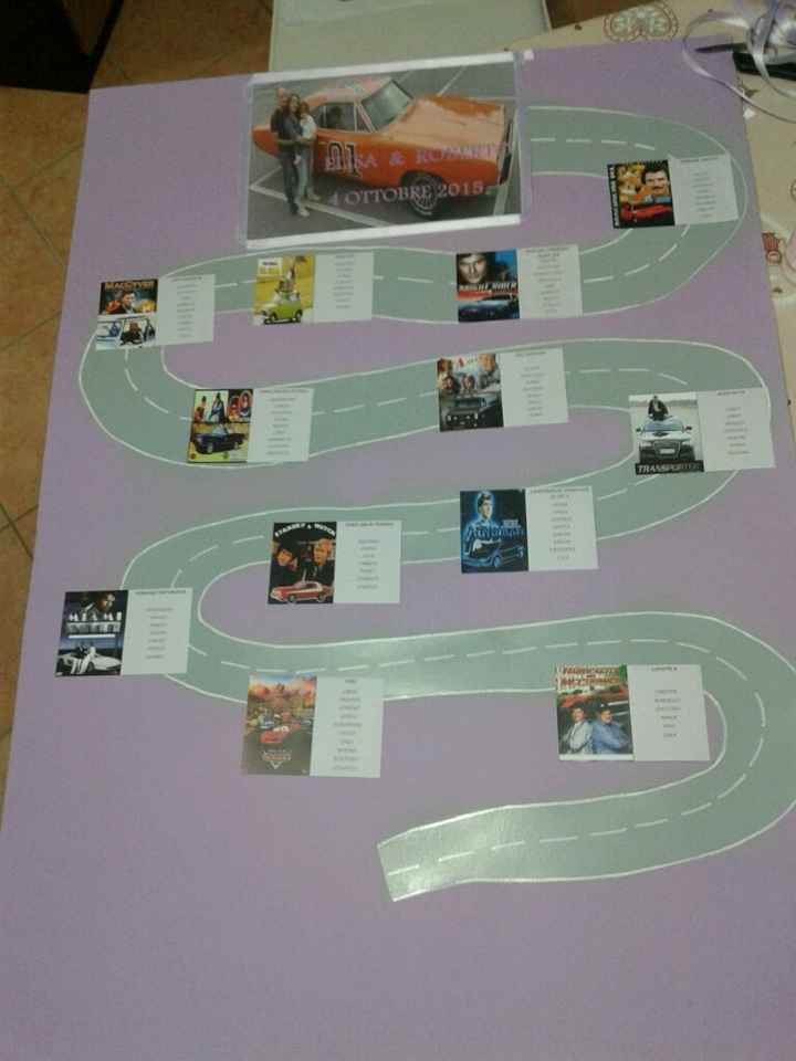 A -4 tableau in corso - 1