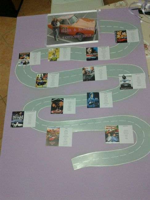 A -4 tableau in corso - 1