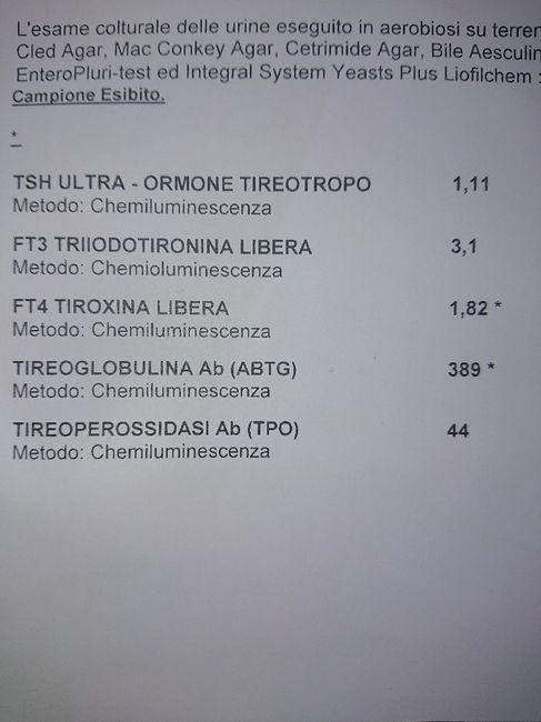 Future Mamme Dicembre 2020 ❤️😍 - 1