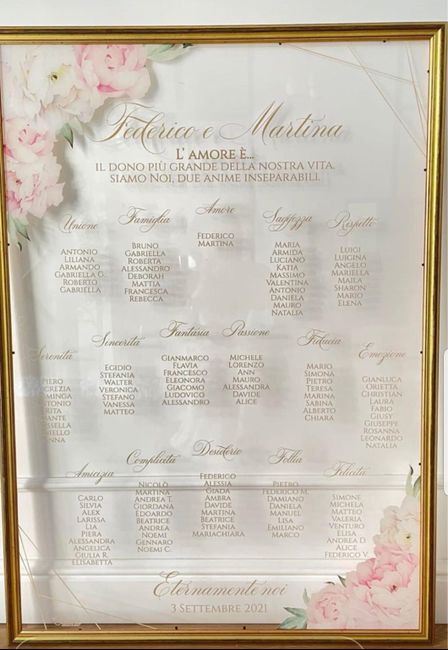 Matrimonio tema: Amore 1