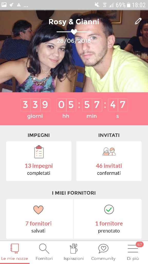 A voi quanto manca? - 1